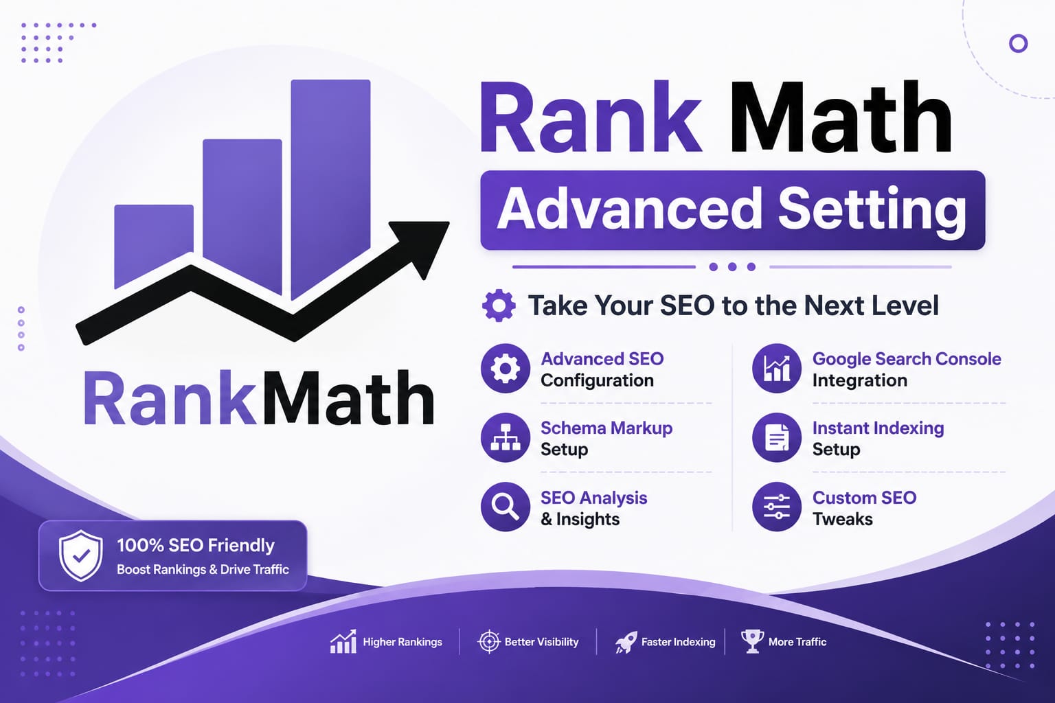 Blogger Seo Setting